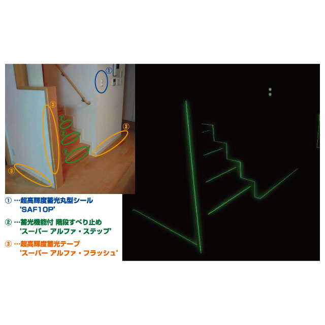 スーパーアルファ・フラッシュ